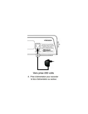 Alimentation pour démodulateur Servimat - SERVIMAT