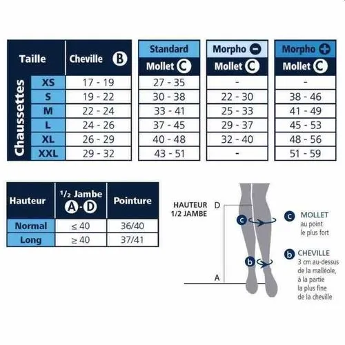 Chaussettes de contention Sigvaris Essentiel (DIAPHANE) Morpho Plus Classe 2 Mollet Fort, Douceur et voile semi-transparent, 4 c